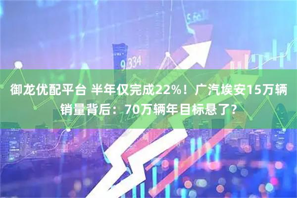 御龙优配平台 半年仅完成22%!广汽埃安15万辆销量背后:70万辆年目标悬了?